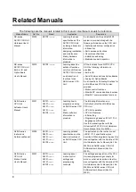 Preview for 8 page of Omron NX1P Programming Manual