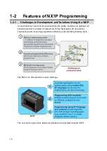 Preview for 16 page of Omron NX1P Programming Manual