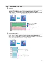 Preview for 17 page of Omron NX1P Programming Manual