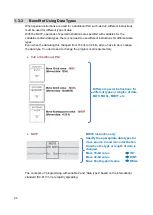 Preview for 24 page of Omron NX1P Programming Manual