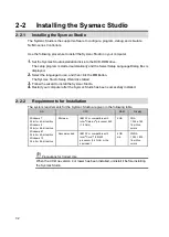 Preview for 32 page of Omron NX1P Programming Manual