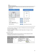 Preview for 55 page of Omron NX1P Programming Manual