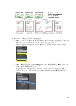 Preview for 67 page of Omron NX1P Programming Manual