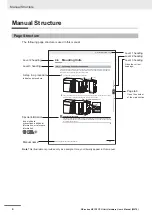 Preview for 6 page of Omron NX1P2 series Hardware User Manual