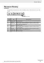 Preview for 51 page of Omron NX1P2 series Hardware User Manual