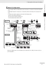 Preview for 59 page of Omron NX1P2 series Hardware User Manual