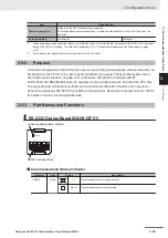 Предварительный просмотр 105 страницы Omron NX1P2 series Hardware User Manual