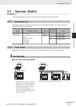 Preview for 115 page of Omron NX1P2 series Hardware User Manual