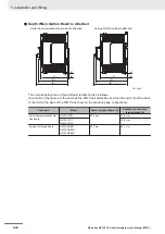 Preview for 184 page of Omron NX1P2 series Hardware User Manual