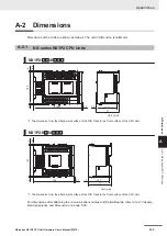 Preview for 251 page of Omron NX1P2 series Hardware User Manual