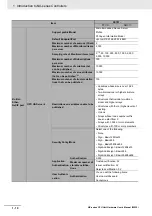 Preview for 56 page of Omron NX701-1620 User Manual