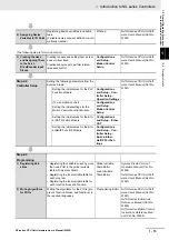 Preview for 61 page of Omron NX701-1620 User Manual