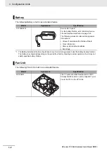 Preview for 80 page of Omron NX701-1620 User Manual