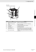 Preview for 85 page of Omron NX701-1620 User Manual