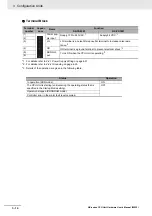 Preview for 86 page of Omron NX701-1620 User Manual