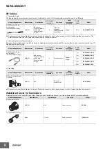 Предварительный просмотр 6 страницы Omron NXR-ILM08C-EIT Manual