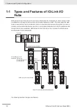 Preview for 28 page of Omron NXR Series User Manual