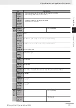 Предварительный просмотр 39 страницы Omron NXR Series User Manual