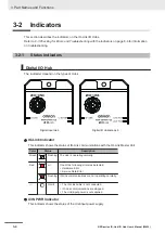 Preview for 46 page of Omron NXR Series User Manual