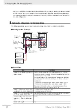 Предварительный просмотр 58 страницы Omron NXR Series User Manual