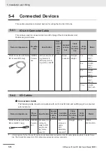 Предварительный просмотр 76 страницы Omron NXR Series User Manual