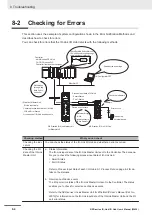 Предварительный просмотр 112 страницы Omron NXR Series User Manual