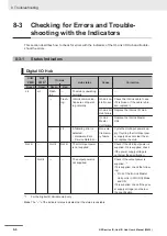 Предварительный просмотр 114 страницы Omron NXR Series User Manual