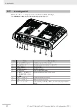 Предварительный просмотр 34 страницы Omron NY Series Manual