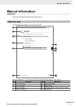 Предварительный просмотр 11 страницы Omron NY532-1*00-111*13**0 User Manual