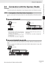 Preview for 57 page of Omron NY532-1*00-111*13**0 User Manual