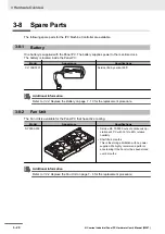 Preview for 78 page of Omron NY532-1*00-111*13**0 User Manual