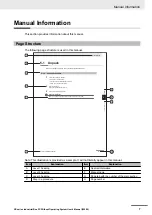 Preview for 9 page of Omron NYB17-*100 SERIES User Manual