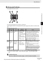 Preview for 83 page of Omron NYB17-*100 SERIES User Manual