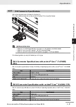 Preview for 89 page of Omron NYB17-*100 SERIES User Manual