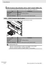 Preview for 102 page of Omron NYB17-11 User Manual