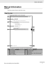 Предварительный просмотр 9 страницы Omron NYM12W-C100 User Manual