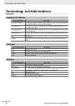 Preview for 26 page of Omron NYM12W-C100 User Manual