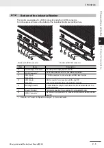 Preview for 41 page of Omron NYM12W-C100 User Manual