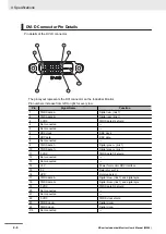 Предварительный просмотр 72 страницы Omron NYM12W-C100 User Manual