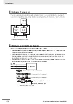 Предварительный просмотр 90 страницы Omron NYM12W-C100 User Manual