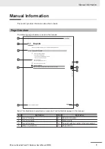 Предварительный просмотр 11 страницы Omron NYP - 1 Series Hardware User Manual
