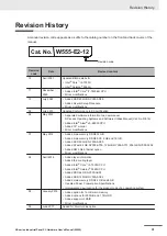 Preview for 33 page of Omron NYP - 1 Series Hardware User Manual