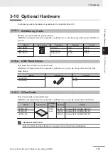 Preview for 71 page of Omron NYP - 1 Series Hardware User Manual