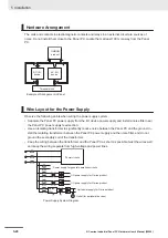 Предварительный просмотр 140 страницы Omron NYP - 1 Series Hardware User Manual