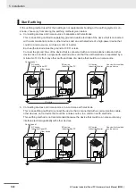 Preview for 152 page of Omron NYP - 1 Series Hardware User Manual