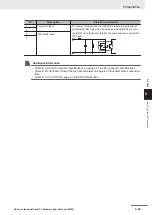 Preview for 159 page of Omron NYP - 1 Series Hardware User Manual