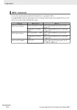 Preview for 222 page of Omron NYP - 1 Series Hardware User Manual