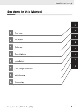 Preview for 31 page of Omron NYP17-*-11 SERIES User Manual