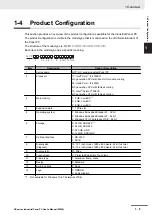 Предварительный просмотр 37 страницы Omron NYP17-*-11 SERIES User Manual