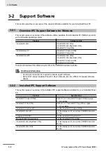 Preview for 68 page of Omron NYP17-*-11 SERIES User Manual